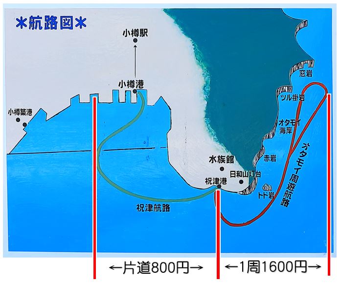 小樽海上観光船「あおばと」航路図